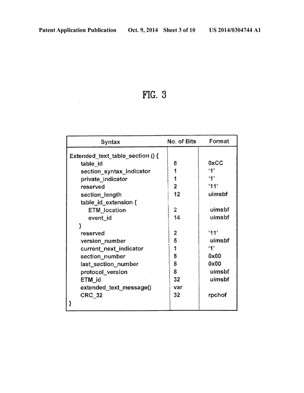 DIGITAL TELEVISION SIGNAL, DIGITAL TELEVISION RECEIVER, AND METHOD OF     PROCESSING DIGITAL TELEVISION SIGNAL - diagram, schematic, and image 04