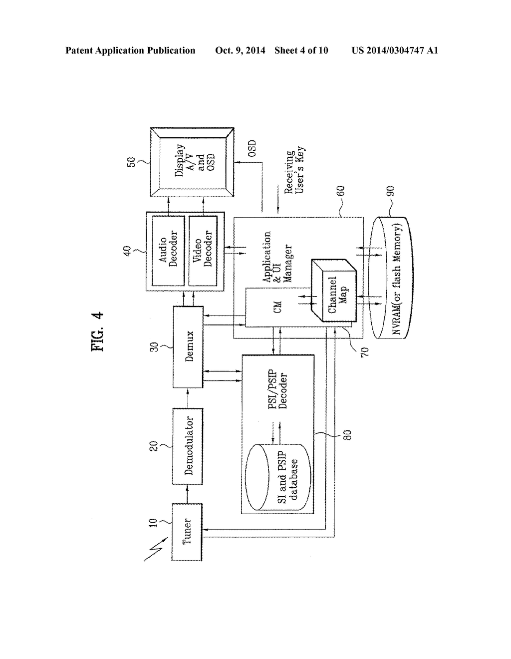 DIGITAL TELEVISION SIGNAL, DIGITAL TELEVISION RECEIVER, AND METHOD OF     PROCESSING DIGITAL TELEVISION SIGNAL - diagram, schematic, and image 05