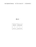 DIGITAL TELEVISION SIGNAL, DIGITAL TELEVISION RECEIVER, AND METHOD OF     PROCESSING DIGITAL TELEVISION SIGNAL diagram and image