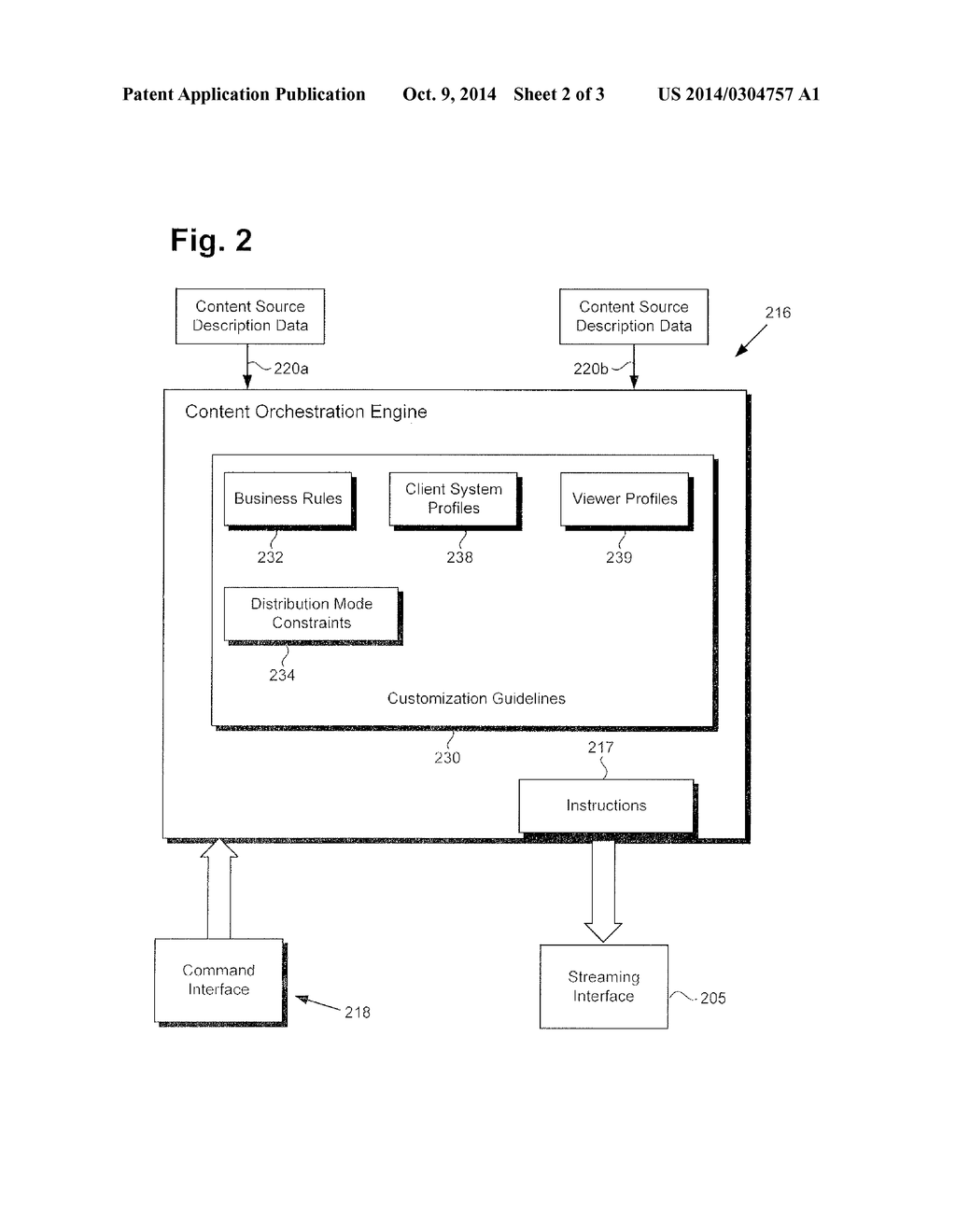 Content Orchestration For Assembly Of Customized Content Streams - diagram, schematic, and image 03