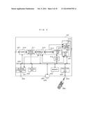 VIDEO SIGNAL TRANSMISSION/RECEPTION METHOD, DISPLAY DEVICE, AND DECODING     DEVICE diagram and image