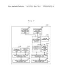 VIDEO SIGNAL TRANSMISSION/RECEPTION METHOD, DISPLAY DEVICE, AND DECODING     DEVICE diagram and image