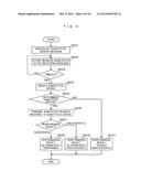 VIDEO SIGNAL TRANSMISSION/RECEPTION METHOD, DISPLAY DEVICE, AND DECODING     DEVICE diagram and image