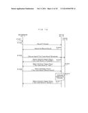 VIDEO SIGNAL TRANSMISSION/RECEPTION METHOD, DISPLAY DEVICE, AND DECODING     DEVICE diagram and image