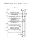 VIDEO SIGNAL TRANSMISSION/RECEPTION METHOD, DISPLAY DEVICE, AND DECODING     DEVICE diagram and image