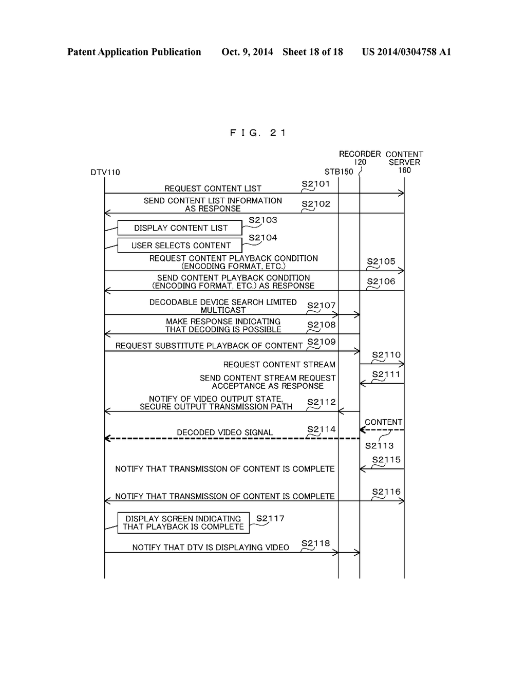 VIDEO SIGNAL TRANSMISSION/RECEPTION METHOD, DISPLAY DEVICE, AND DECODING     DEVICE - diagram, schematic, and image 19