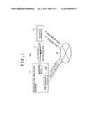 TRANSMISSION APPARATUS, AIT TRANSMISSION METHOD AND RECEPTION APPARATUS diagram and image