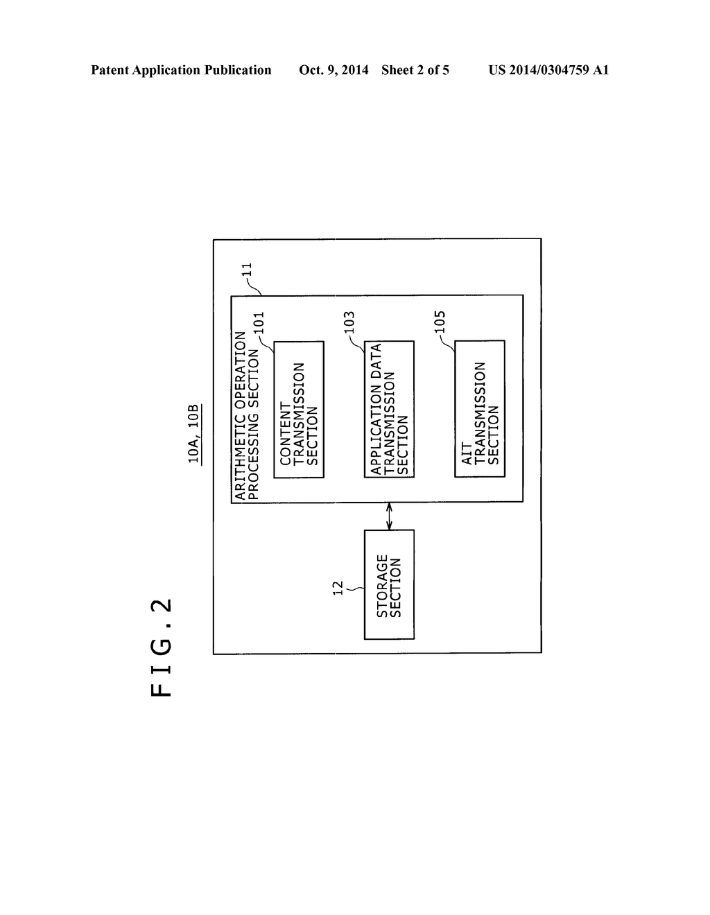 TRANSMISSION APPARATUS, AIT TRANSMISSION METHOD AND RECEPTION APPARATUS - diagram, schematic, and image 03