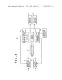 TRANSMISSION APPARATUS, AIT TRANSMISSION METHOD AND RECEPTION APPARATUS diagram and image