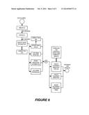 Systems and/or Methods for Managing Critical Digital Assets in Power     Generating Plants diagram and image