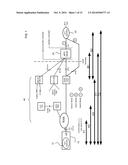 SECURING DATA COMMUNICATIONS IN A COMMUNICATIONS NETWORK diagram and image