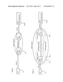 SECURING DATA COMMUNICATIONS IN A COMMUNICATIONS NETWORK diagram and image