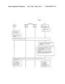SECURING DATA COMMUNICATIONS IN A COMMUNICATIONS NETWORK diagram and image