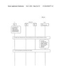 SECURING DATA COMMUNICATIONS IN A COMMUNICATIONS NETWORK diagram and image