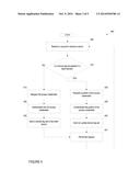 RESILIENT AND RESTORABLE DYNAMIC DEVICE IDENTIFICATION diagram and image