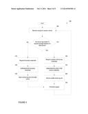 RESILIENT AND RESTORABLE DYNAMIC DEVICE IDENTIFICATION diagram and image