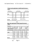 ESTABLISHING AND MAINTAINING AN IMPROVED SINGLE SIGN-ON (SSO) FACILITY diagram and image