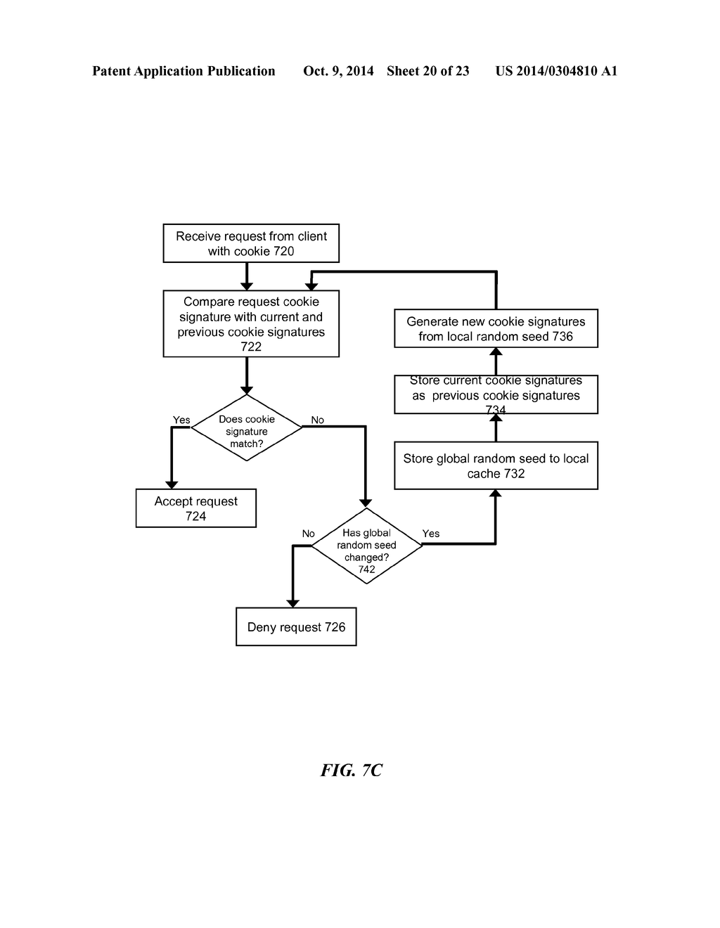 SYSTEMS AND METHODS FOR PROTECTING CLUSTER SYSTEMS FROM TCP SYN ATTACK - diagram, schematic, and image 21