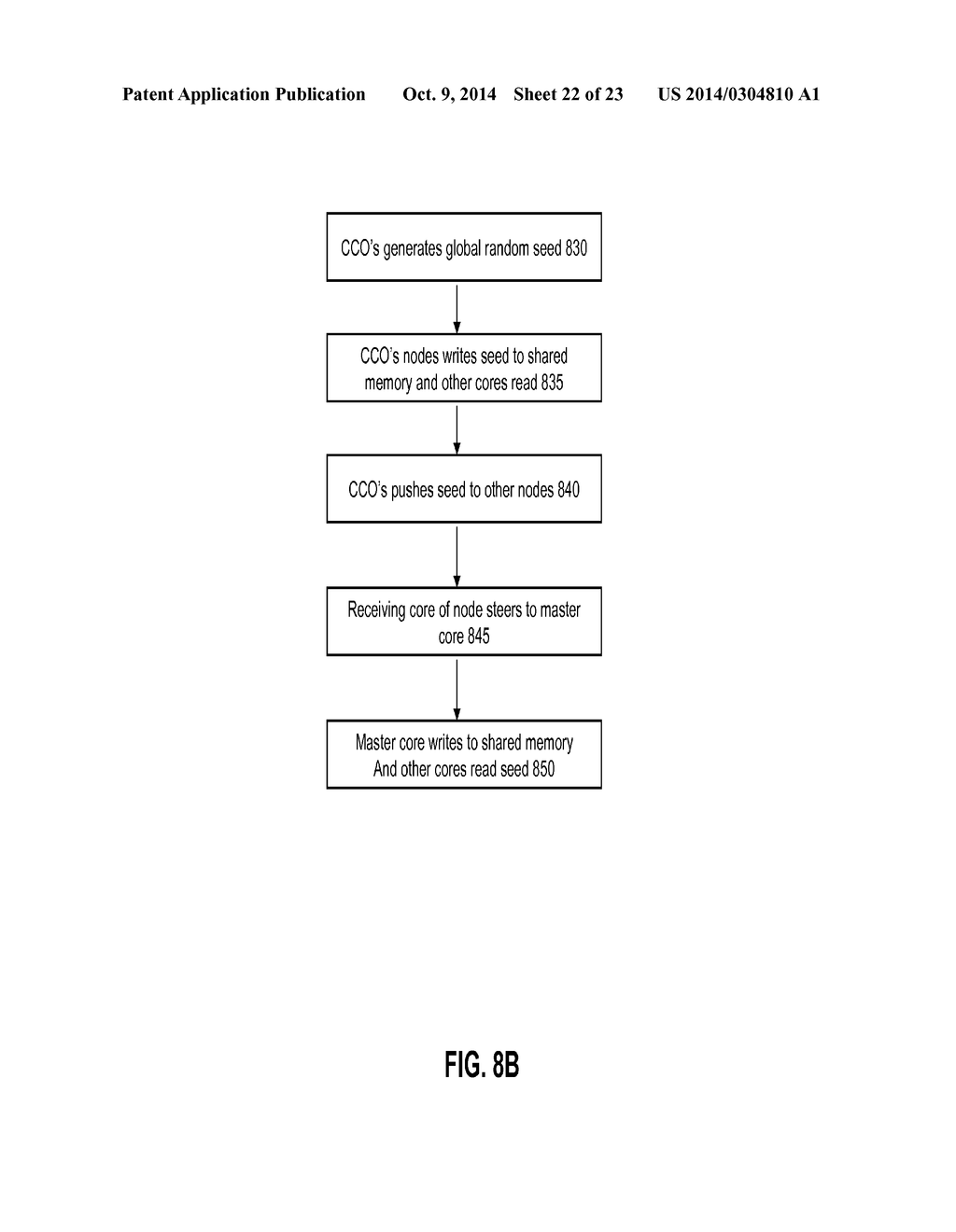 SYSTEMS AND METHODS FOR PROTECTING CLUSTER SYSTEMS FROM TCP SYN ATTACK - diagram, schematic, and image 23