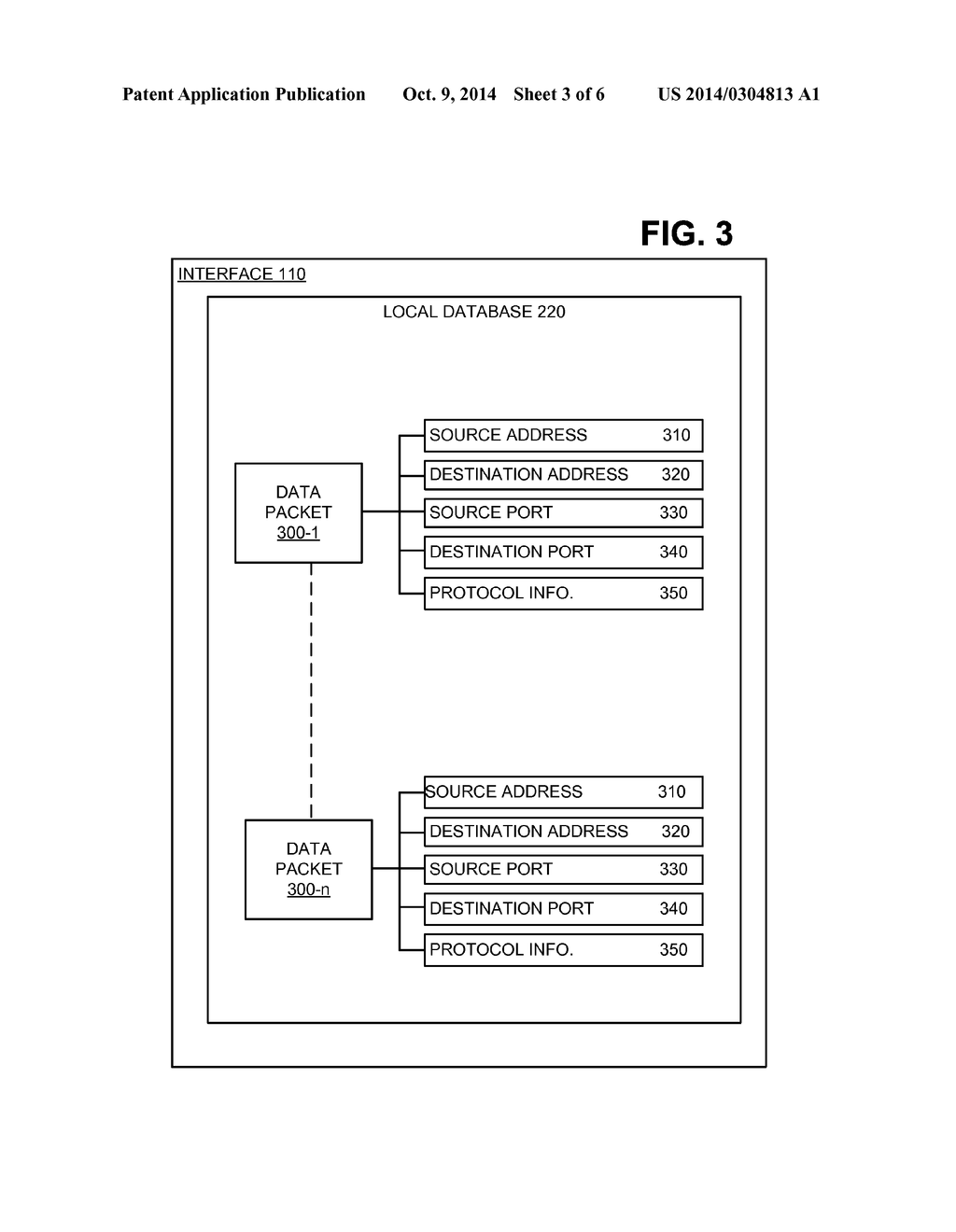 DISTRIBUTED NETWORK ANOMALY DETECTION - diagram, schematic, and image 04