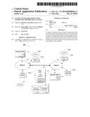 System and Method for Securing Information Distribution via eMail diagram and image