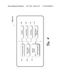 System and Method for Securing Information Distribution via eMail diagram and image