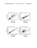 ALZHEIMER S DISEASE SIGNATURE MARKERS AND METHODS OF USE diagram and image