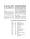 ALZHEIMER S DISEASE SIGNATURE MARKERS AND METHODS OF USE diagram and image