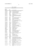 ALZHEIMER S DISEASE SIGNATURE MARKERS AND METHODS OF USE diagram and image