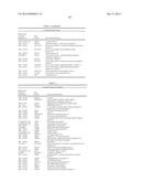 ALZHEIMER S DISEASE SIGNATURE MARKERS AND METHODS OF USE diagram and image