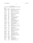 ALZHEIMER S DISEASE SIGNATURE MARKERS AND METHODS OF USE diagram and image