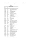 ALZHEIMER S DISEASE SIGNATURE MARKERS AND METHODS OF USE diagram and image