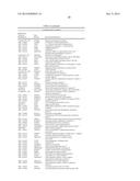 ALZHEIMER S DISEASE SIGNATURE MARKERS AND METHODS OF USE diagram and image