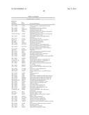 ALZHEIMER S DISEASE SIGNATURE MARKERS AND METHODS OF USE diagram and image