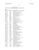 ALZHEIMER S DISEASE SIGNATURE MARKERS AND METHODS OF USE diagram and image