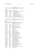 ALZHEIMER S DISEASE SIGNATURE MARKERS AND METHODS OF USE diagram and image