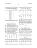 PLANT SEEDS WITH ALTERED STORAGE COMPOUND LEVELS, RELATED CONSTRUCTS AND     METHODS INVOLVING GENES ENCODING PAE AND PAE-LIKE POLYPEPTIDES diagram and image