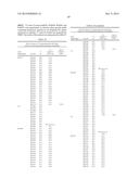 PLANT SEEDS WITH ALTERED STORAGE COMPOUND LEVELS, RELATED CONSTRUCTS AND     METHODS INVOLVING GENES ENCODING PAE AND PAE-LIKE POLYPEPTIDES diagram and image