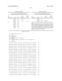 PLANT SEEDS WITH ALTERED STORAGE COMPOUND LEVELS, RELATED CONSTRUCTS AND     METHODS INVOLVING GENES ENCODING PAE AND PAE-LIKE POLYPEPTIDES diagram and image