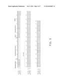 MAIZE STRESS RELATED TRANSCRIPTION FACTOR 18 AND USES THEREOF diagram and image