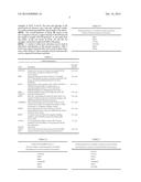 Multispectral Camouflage Material diagram and image