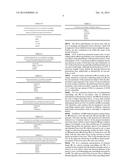 Multispectral Camouflage Material diagram and image