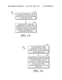 Adaptive Planar Shift Garment Material diagram and image