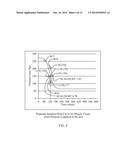 Occupant Support Adapted to Manage Pressure Ulcer Risk and Associated Risk     Management Methods diagram and image