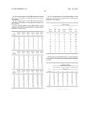 Occupant Support Adapted to Manage Pressure Ulcer Risk and Associated Risk     Management Methods diagram and image