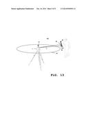 ROTATION LASER HAVING LENS WHICH IS DEFORMABLE IN A TARGETED MANNER BY     ACTUATORS diagram and image