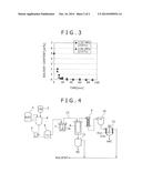 ASH-FREE COAL PRODUCTION METHOD diagram and image