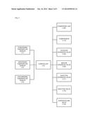 AIR CONDITIONER AND METHOD FOR CONTROLLING THE SAME diagram and image