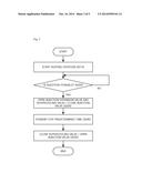 AIR CONDITIONER AND METHOD FOR CONTROLLING THE SAME diagram and image