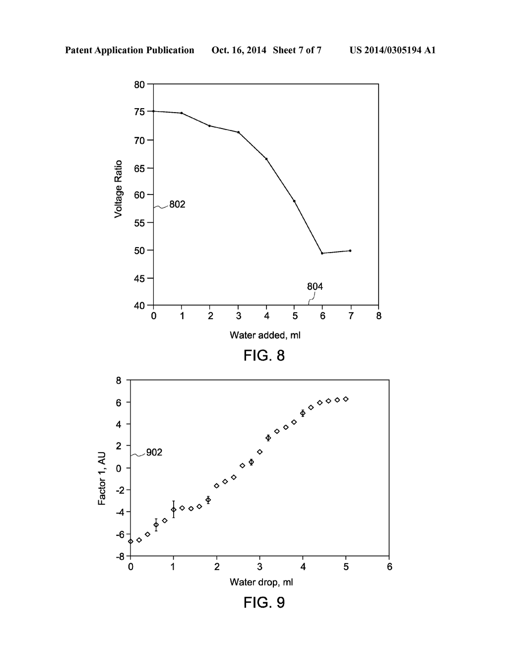 SYSTEM FOR MEASUREMENT OF FLUID LEVELS IN MULTI-PHASE FLUIDS - diagram, schematic, and image 08